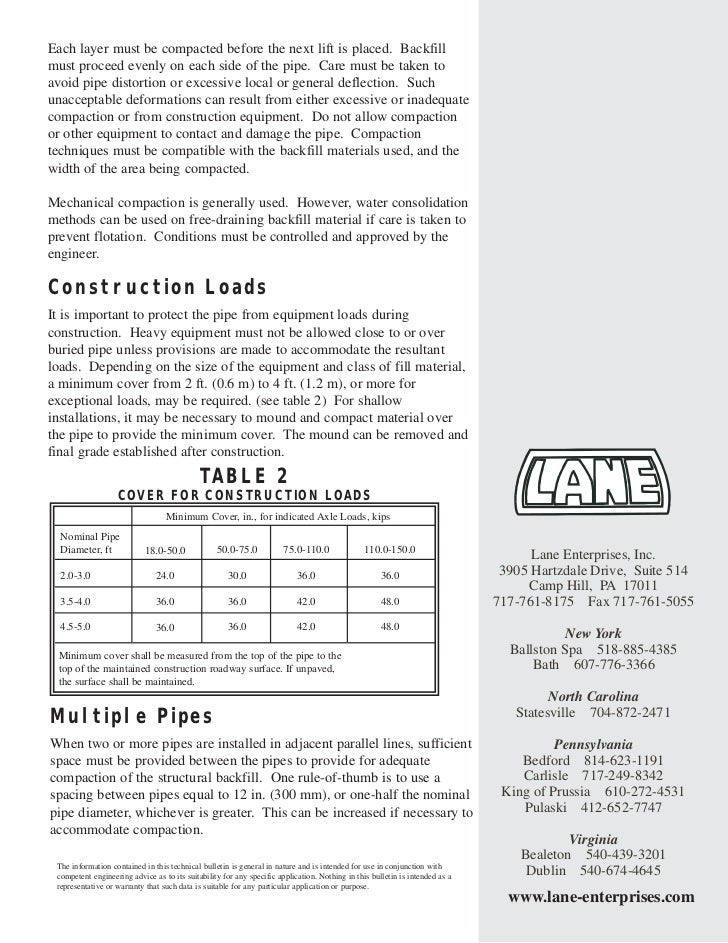 Astm D2321 Pdf